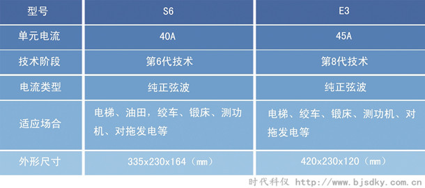 电能回馈节能装置2.jpg