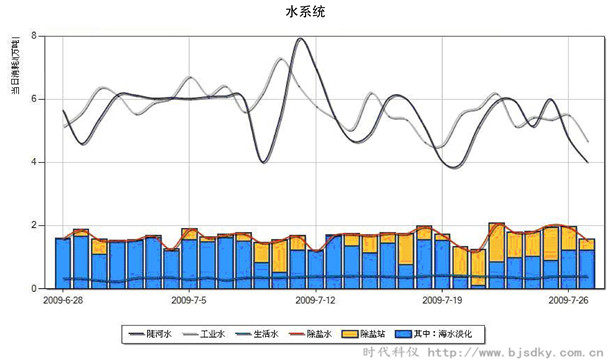 能源管理系统4.jpg