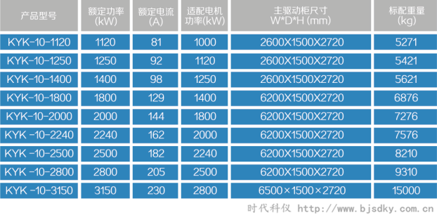 离心式空压机节电王7.png