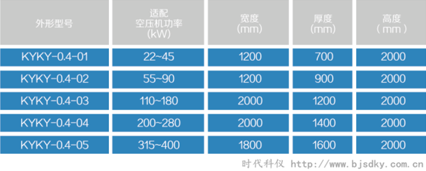 节能型空压机5.png