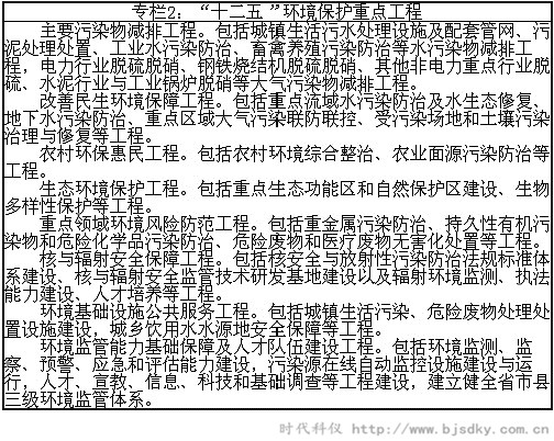 环境保护-时代科仪2.jpg