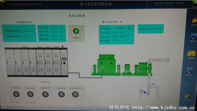 制药企业节能方案汇总9.png