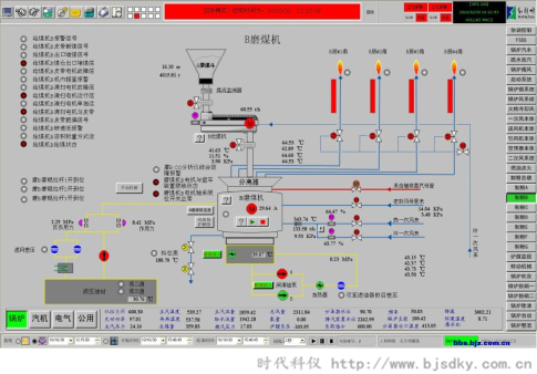 制药企业节能方案汇总12.png