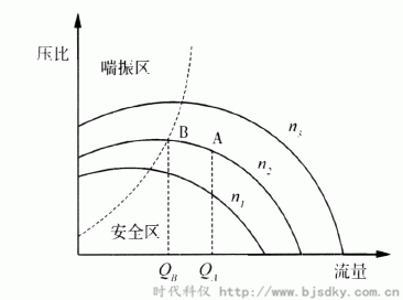 制药企业节能方案汇总6.png