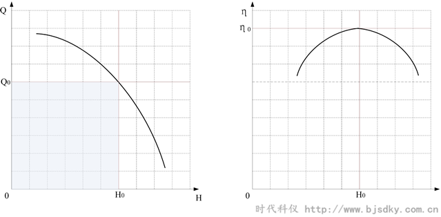 循环水节能方案-时代科仪6.png