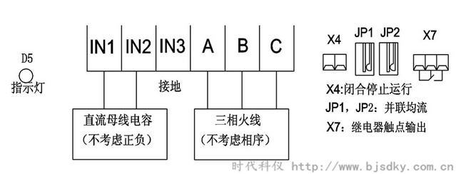 E系列电能回馈-时代科仪2_副本.png