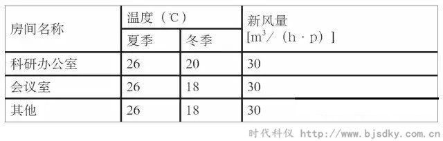 河北建筑节能-时代科仪4.jpg