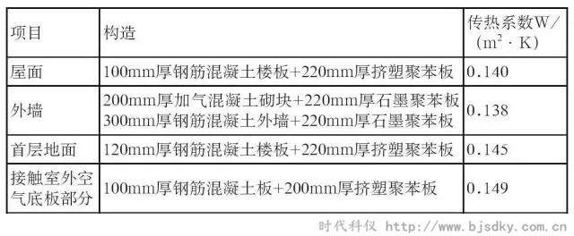 河北建筑节能-时代科仪5.jpg