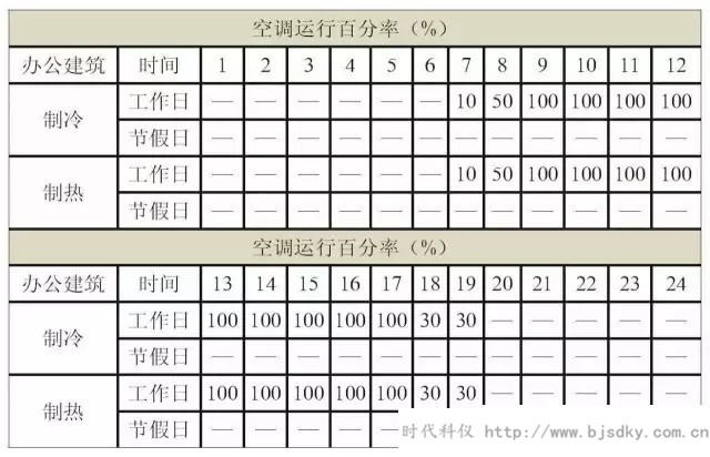 河北建筑节能-时代科仪6.jpg