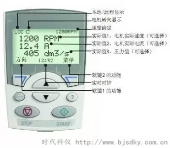 空压机变频器常用参数-时代科仪.jpg