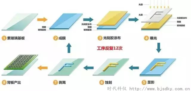 金属工艺技术-时代科仪17.jpg