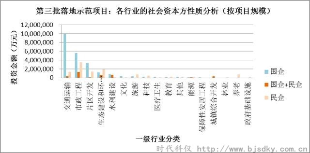 节能环保项目-时代科仪5_副本.jpg