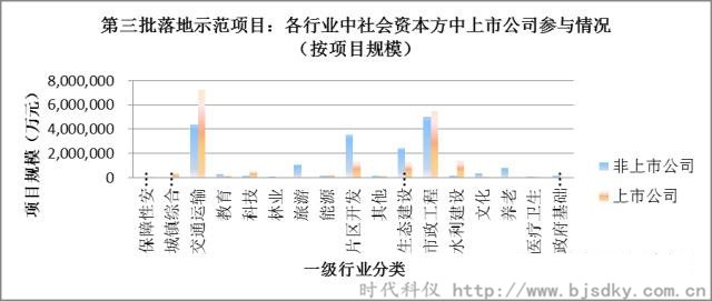 节能环保项目-时代科仪10_副本.jpg