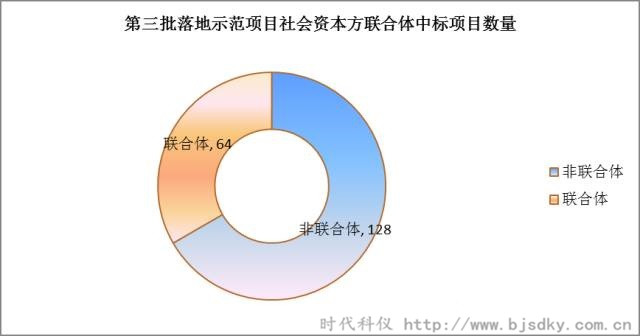 节能环保项目-时代科仪11_副本.jpg