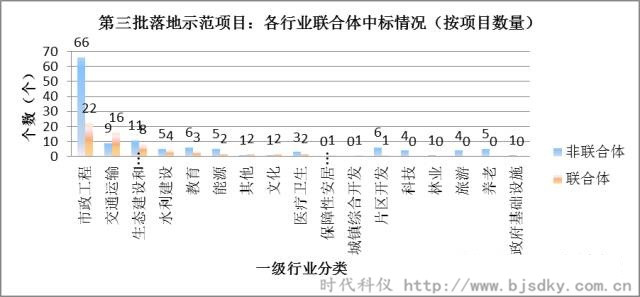 节能环保项目-时代科仪14_副本.jpg