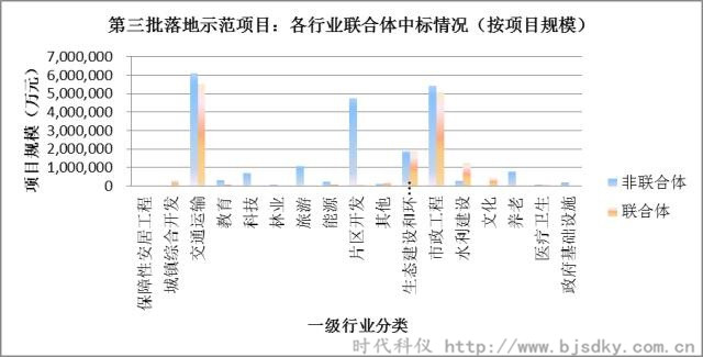 节能环保项目-时代科仪15_副本.jpg