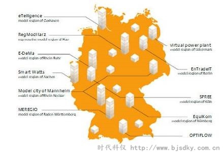 能源互联网-时代科仪1.jpg