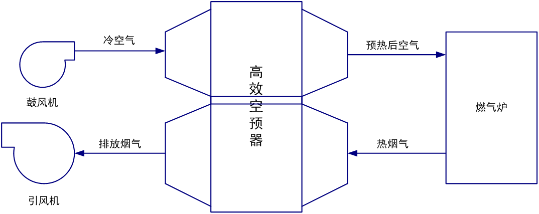 工艺流程图.png
